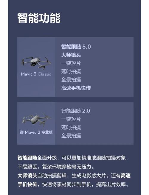 大疆飞行必须联网吗？离线能用吗？-图3
