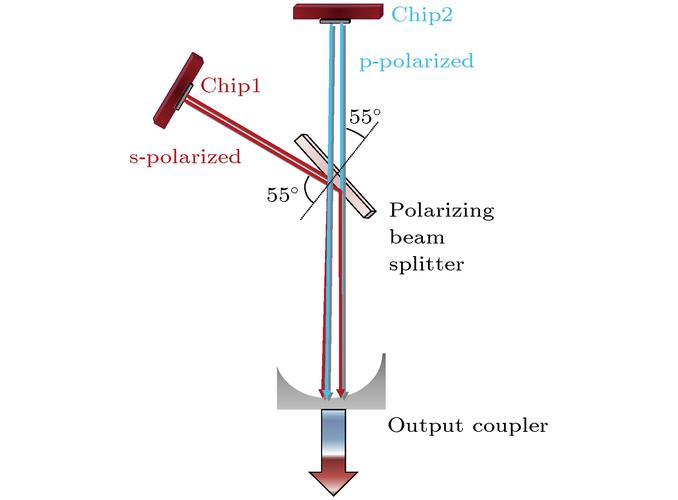 Acoustimass技术如何实现小体积低音重低音？-图2