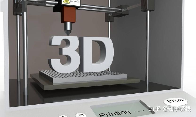 3D打印技术究竟可用于哪些领域？-图2