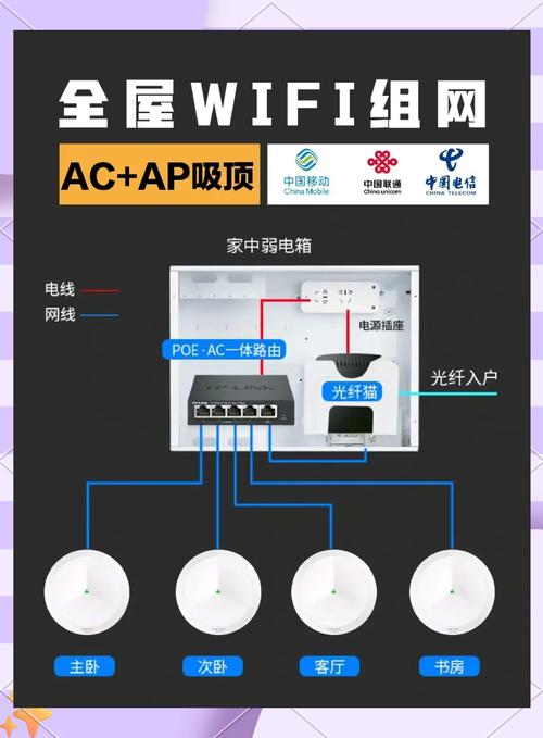 me342lla支持什么网络-图1