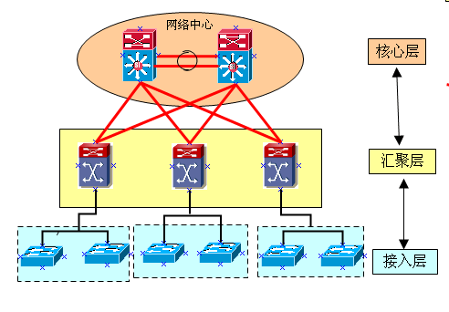 me342lla支持什么网络-图3