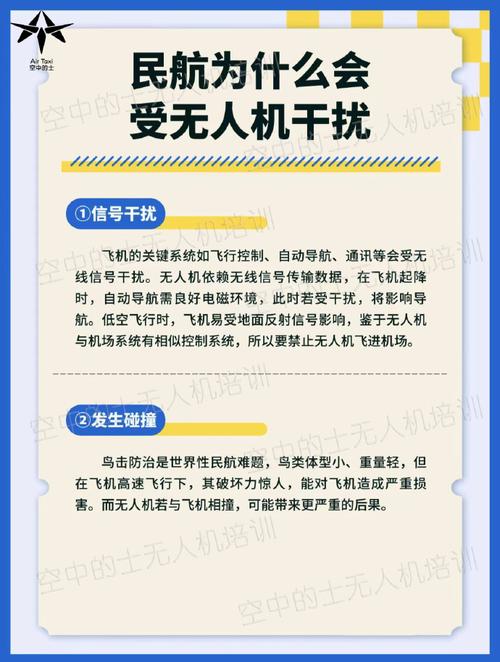 无人机干扰民航事件预警-图2