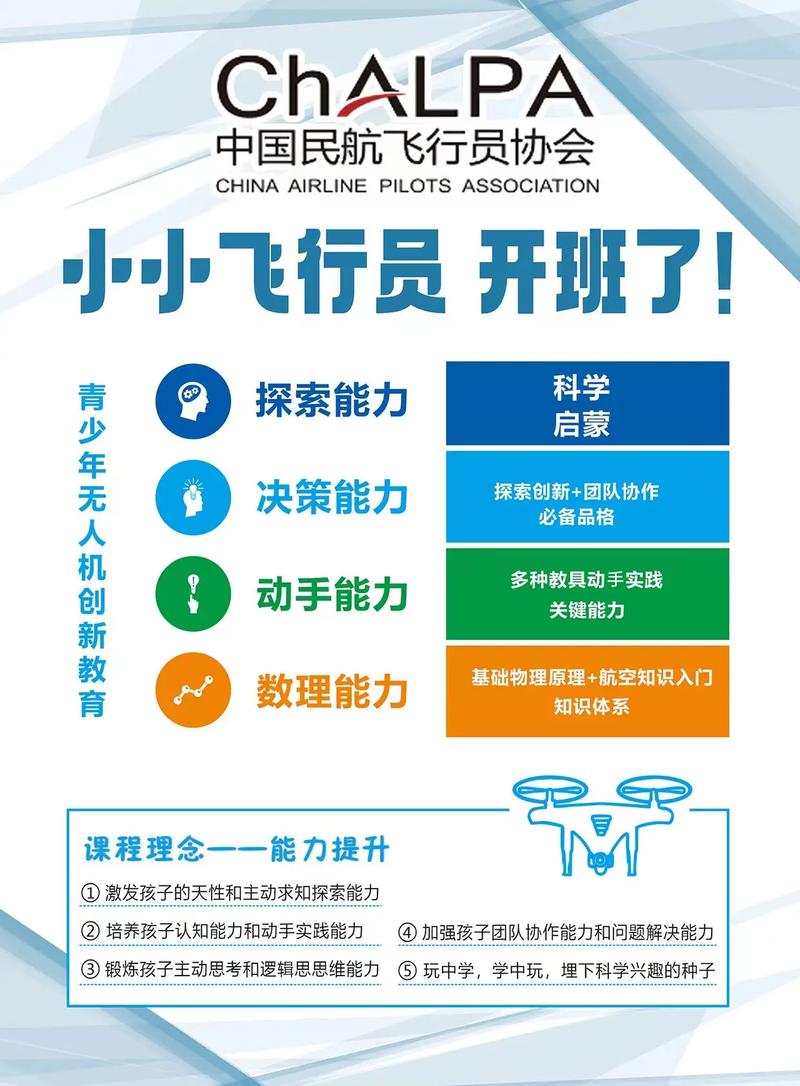 京东无人机飞服招生，门槛几何？-图2