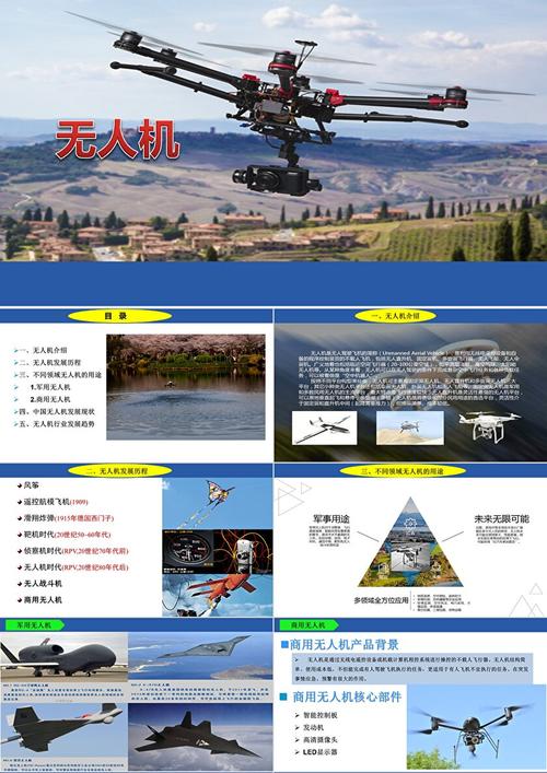 无人机发展前景如何？机遇与挑战并存？-图2