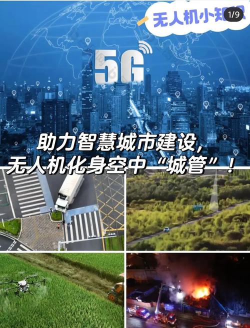 无人机发展前景如何？机遇与挑战并存？-图3