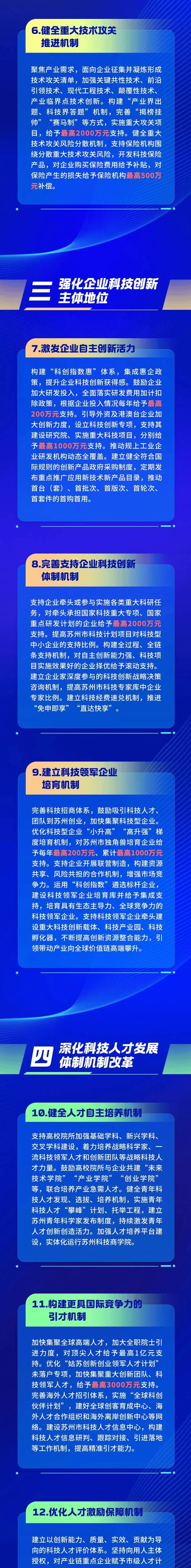 国家技术转移示范机构管理办法-图2