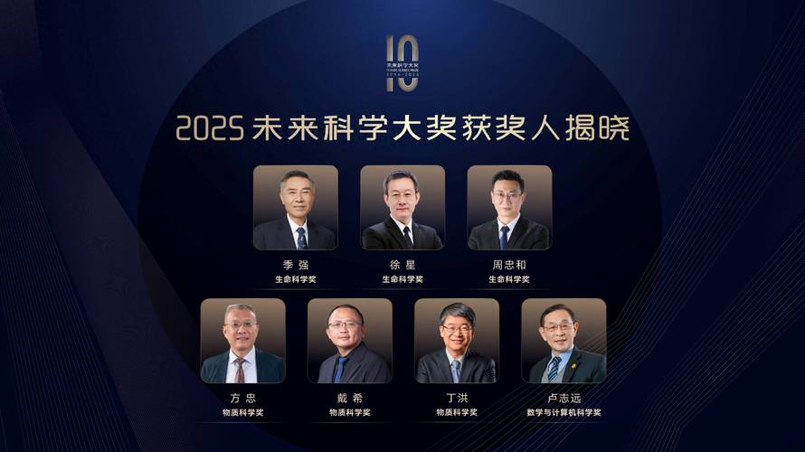 2025最高科学技术奖得主是谁？有何突破？-图1