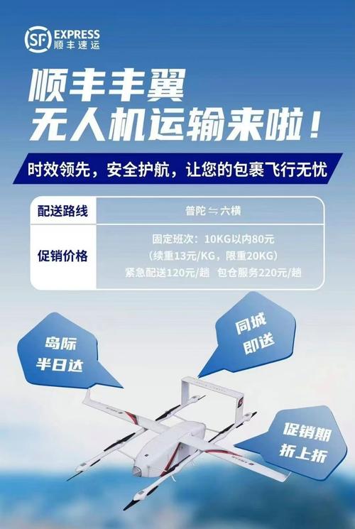 顺丰控股获无人机航空，将如何改变物流格局？-图2