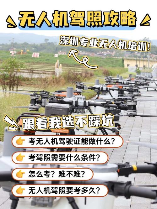 深圳无人机考试科目有哪些？-图2