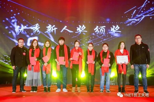 北京易诚互动网络技术有限公司做什么的？-图3