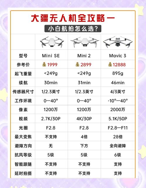 大疆农业无人机续航多久能满足作业需求？-图3