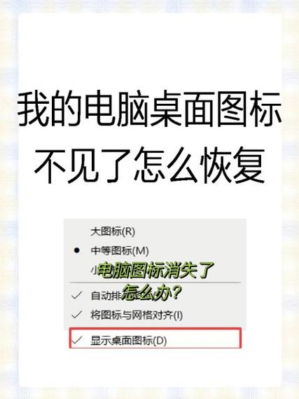 Win7桌面网络图标不见怎么恢复？-图1