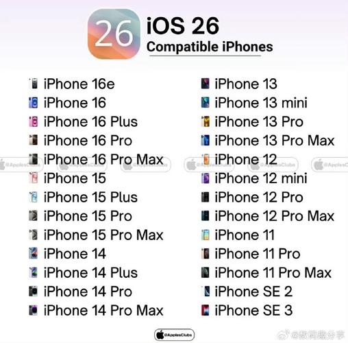 iPhone6支持哪些网络?-图1 iPhone6支持哪些网络?-图1