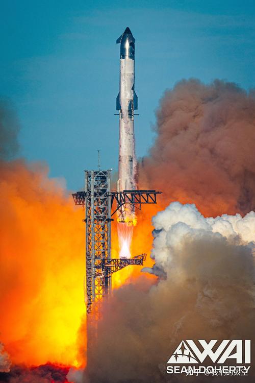 SpaceX火箭技术源自何处?-图3 SpaceX火箭技术源自何处?-图3