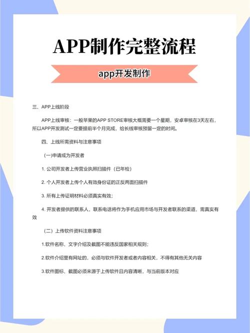 iOS App开发技术要求有哪些核心要点？-图2