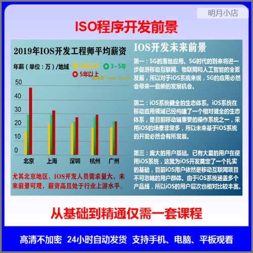 iOS App开发技术要求有哪些核心要点？-图3