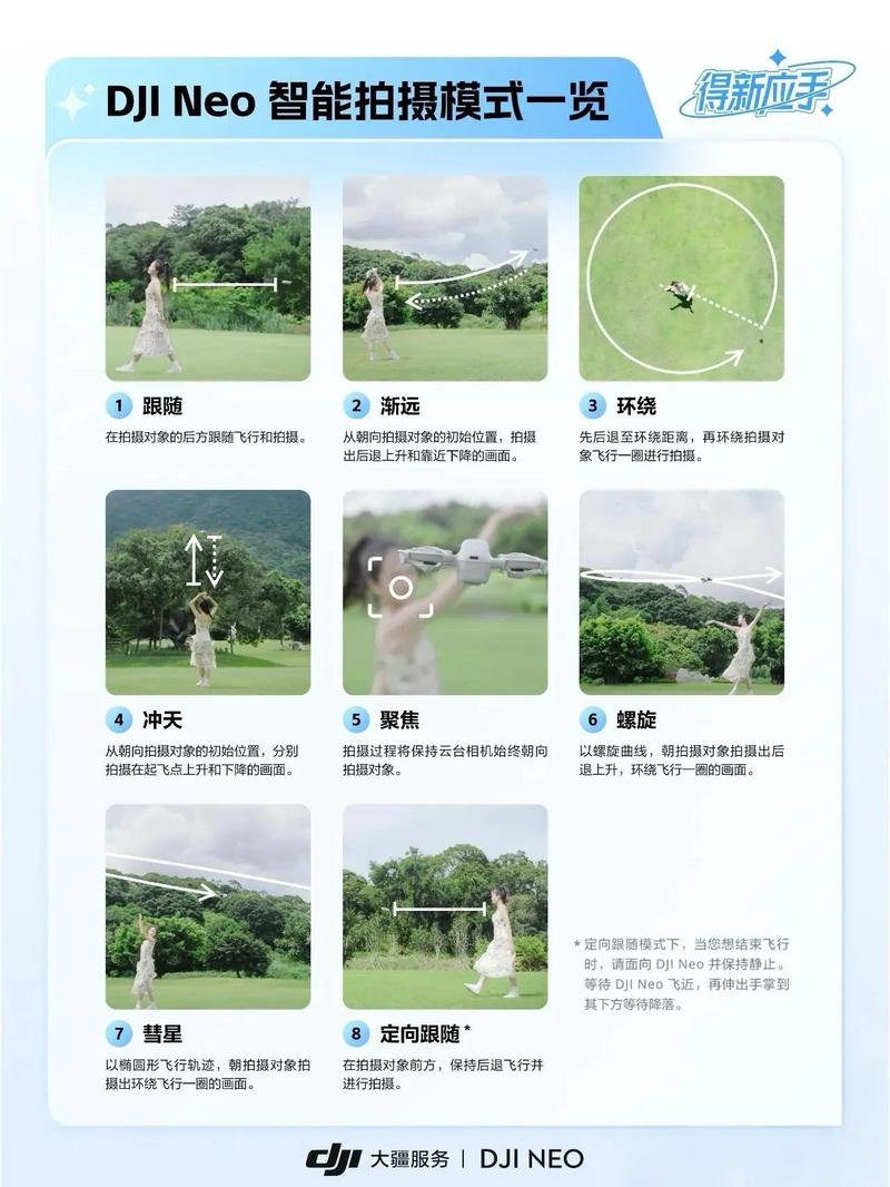 大疆无人机手势自拍怎么操作？-图1