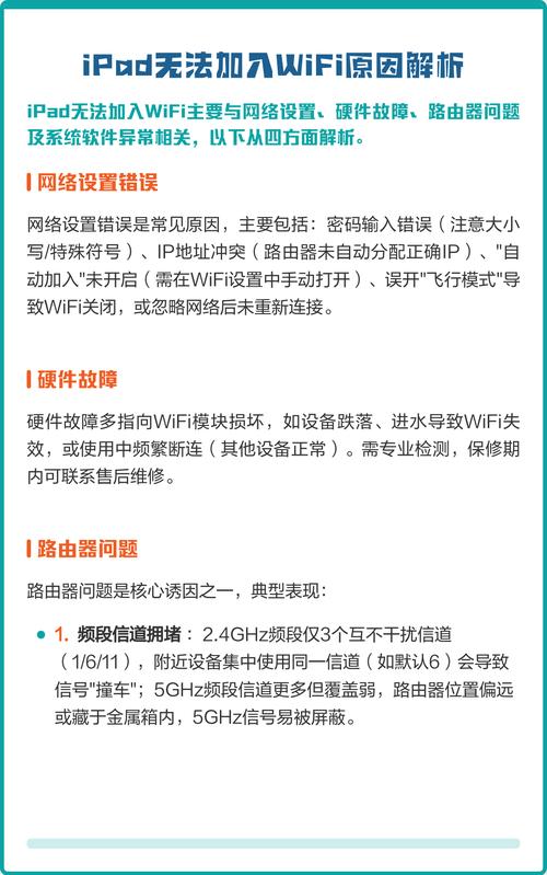 iPad为何无法加入网络？-图1