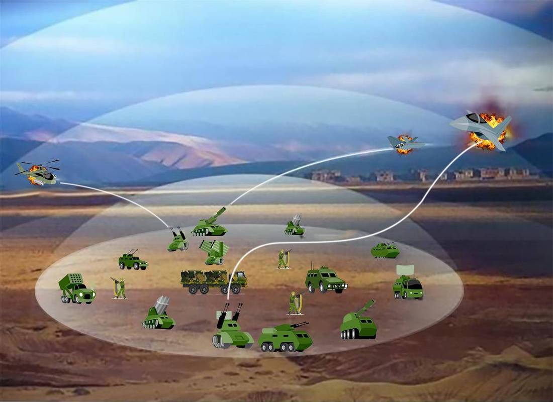 无人机防御系统应用前景如何？-图2