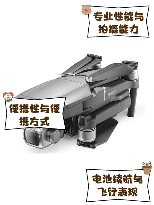 Mavic 2无人机值得入手吗？-图1