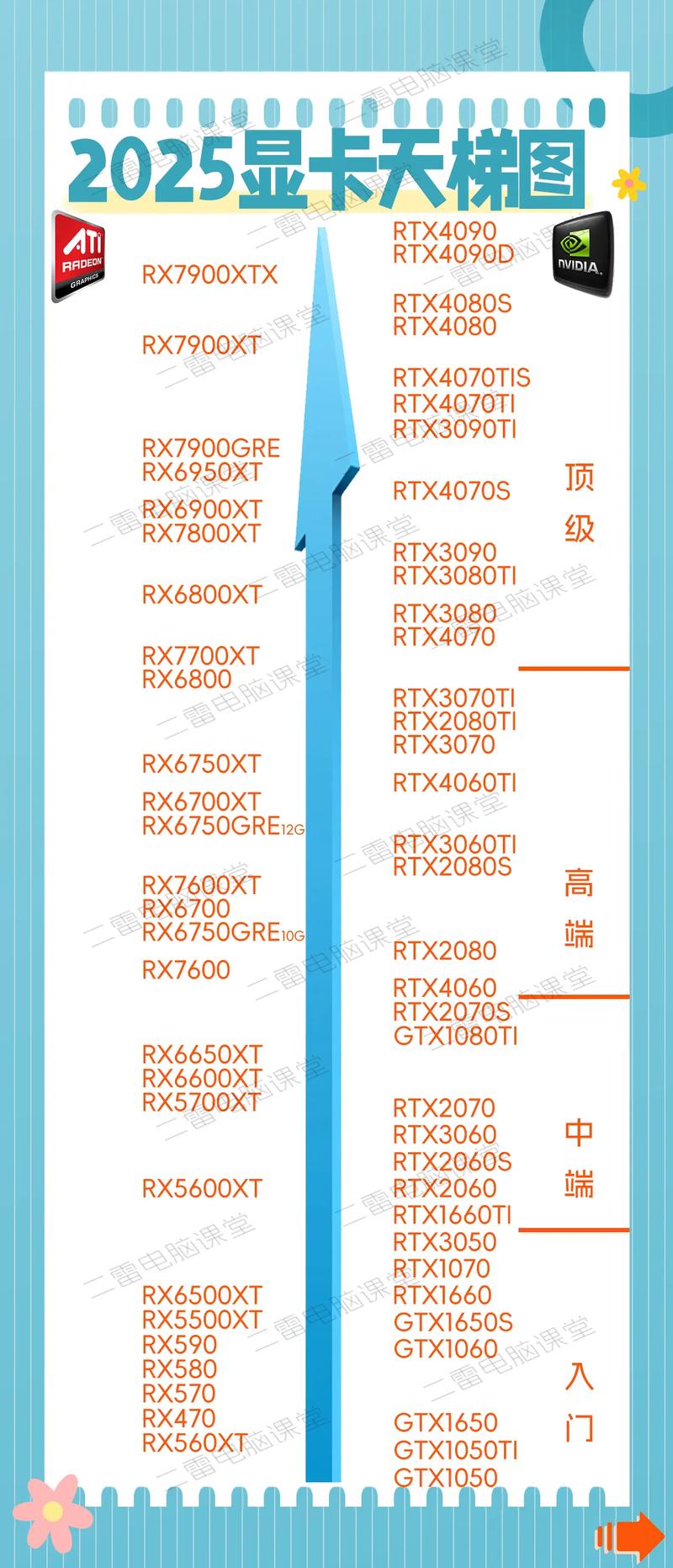 2025款iMac会有哪些技术升级?-图3 2025款iMac会有哪些技术升级?-图3