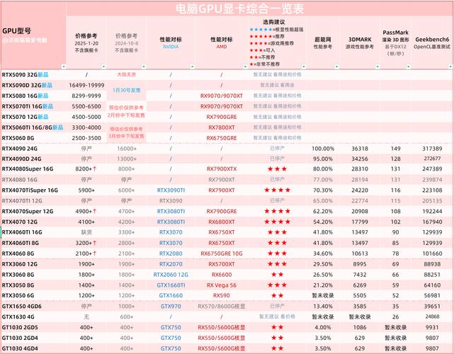 2025款iMac会有哪些技术升级?-图1 2025款iMac会有哪些技术升级?-图1