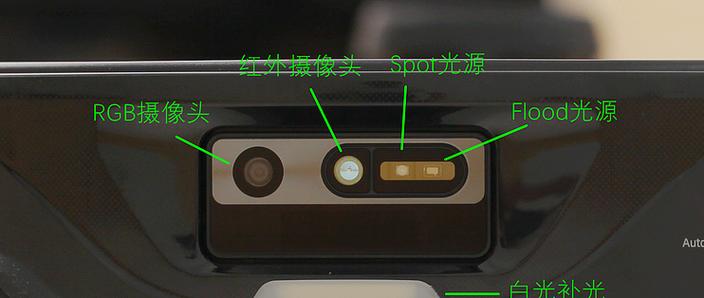 vivo TOF技术究竟源自谁家？-图3