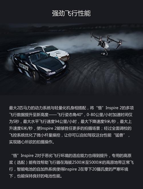 Inspire 2技术参数有哪些核心亮点？-图2