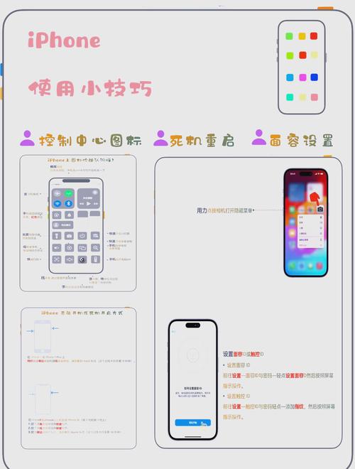 iPhone技术贴有哪些实用技巧？-图2