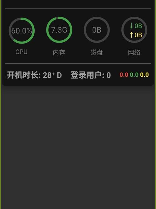 Linux网络连接状态如何查看?-图1 Linux网络连接状态如何查看?-图1
