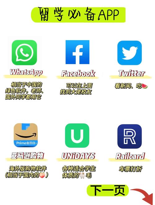 AppStore技术支持如何快速解决？-图1