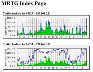 Windows网络流量监控工具有哪些？-图1