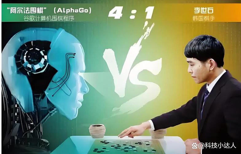 AlphaGo 2.0 技术如何再突破围棋极限？-图3