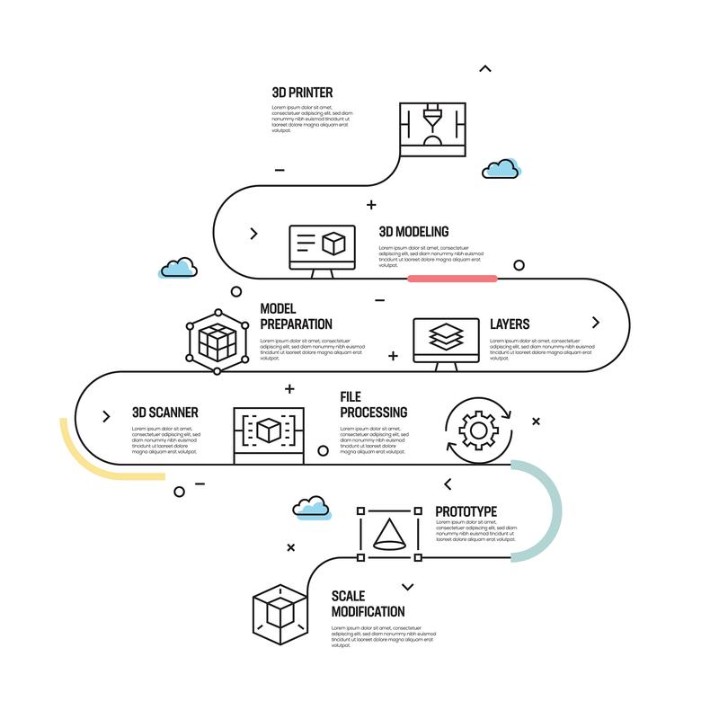 Amazon Go无感支付背后的技术原理是什么？-图3