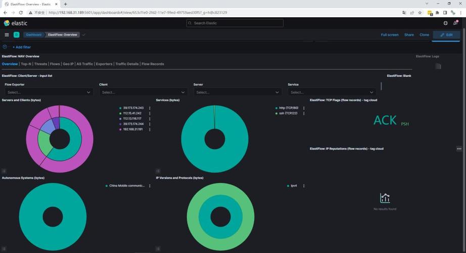 Centos如何实时查看网络流量？-图1
