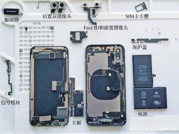 iPhone X技术突破与体验如何？-图1