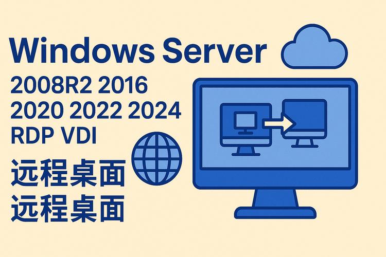 Windows虚拟化技术有哪些核心优势？-图2