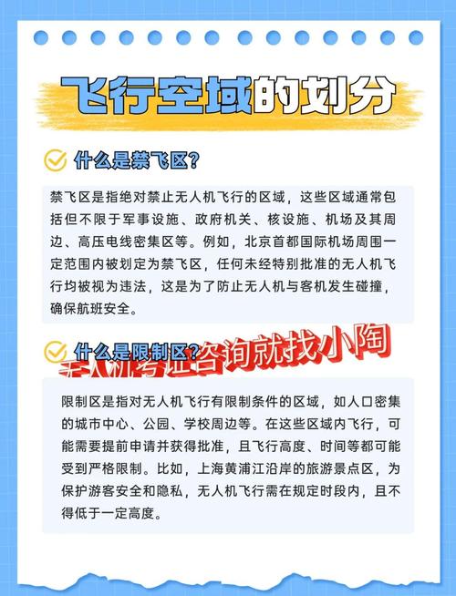 无人机全国禁飞区域官网在哪查？-图1