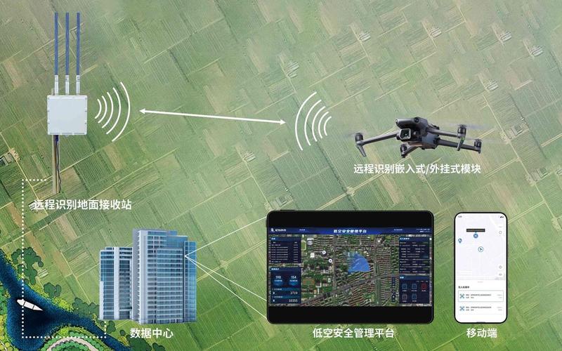 大疆植保无人机地面规划怎么操作？-图1