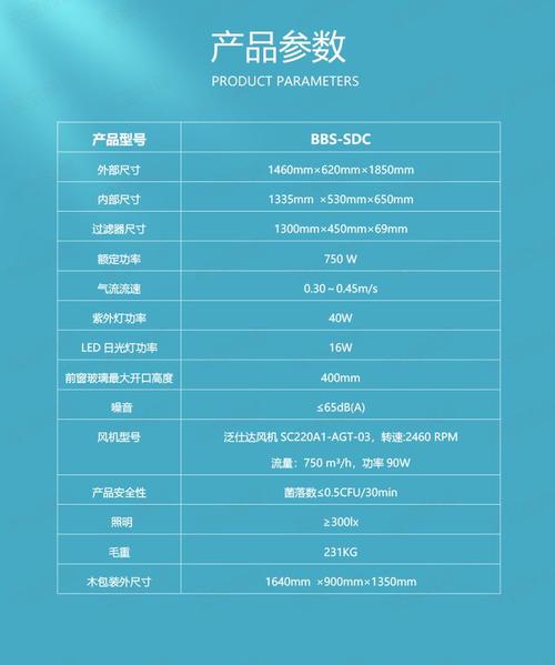 蓝牙技术参数有哪些关键指标？-图3