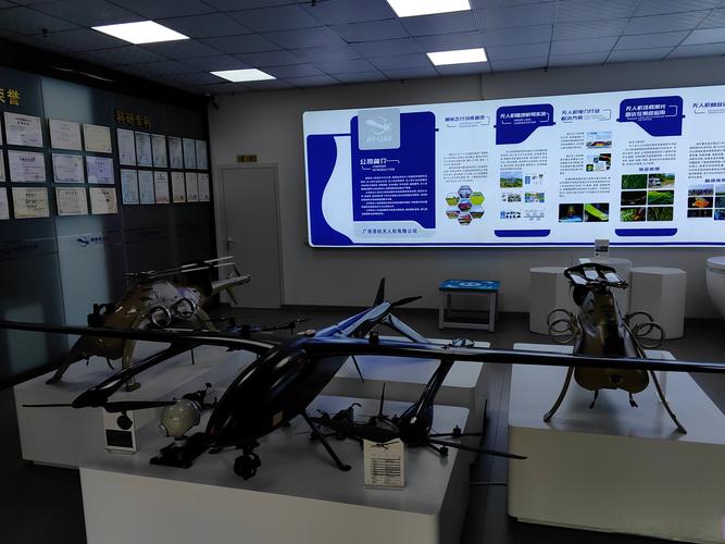 无人机服务技术有限公司有何核心优势？-图1