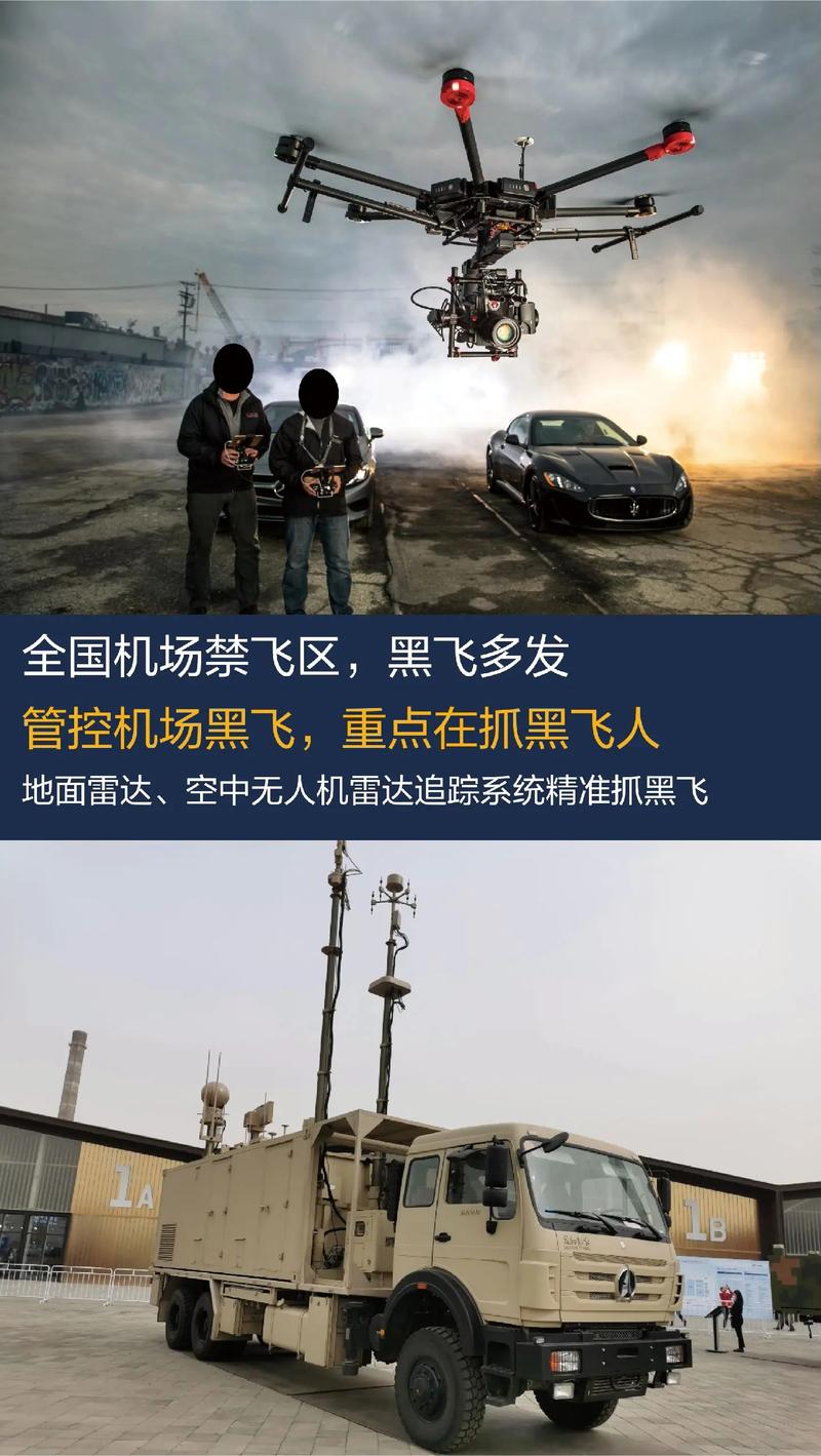 北京首都机场无人机干扰为何频发？-图1