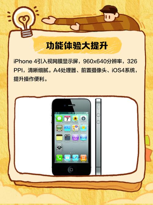 iPhone4如何正确设置3G网络?-图1 iPhone4如何正确设置3G网络?-图1
