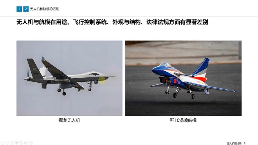 无人机和航空模型究竟有何本质区别？-图1