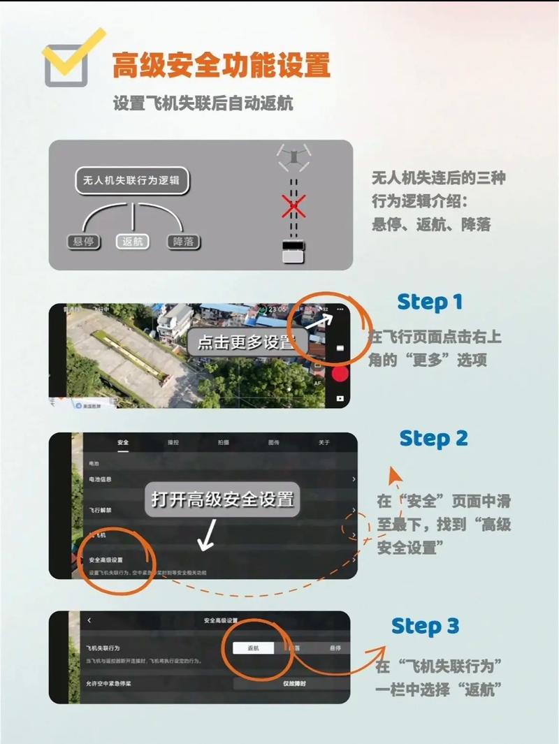 大疆无人机返航定位不准怎么办?-图3 大疆无人机返航定位不准怎么办?-图3