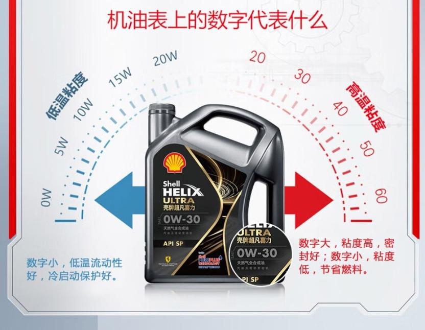 Prueplus技术是什么?-图3 Prueplus技术是什么?-图3