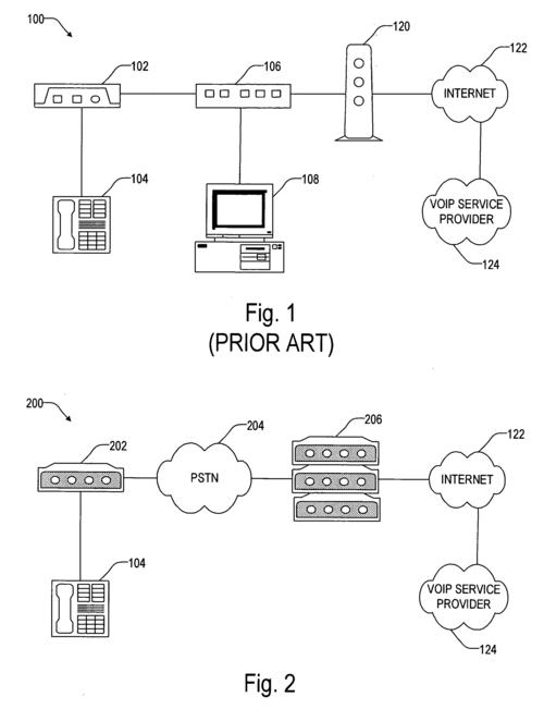 IP over SDH技术的优势与挑战是什么？-图1