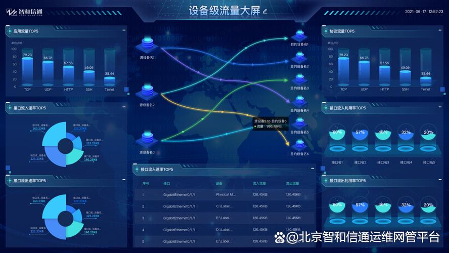 Android网络状态如何实时监测？-图1
