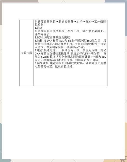 Linpack测试技术报告核心指标是什么？-图2