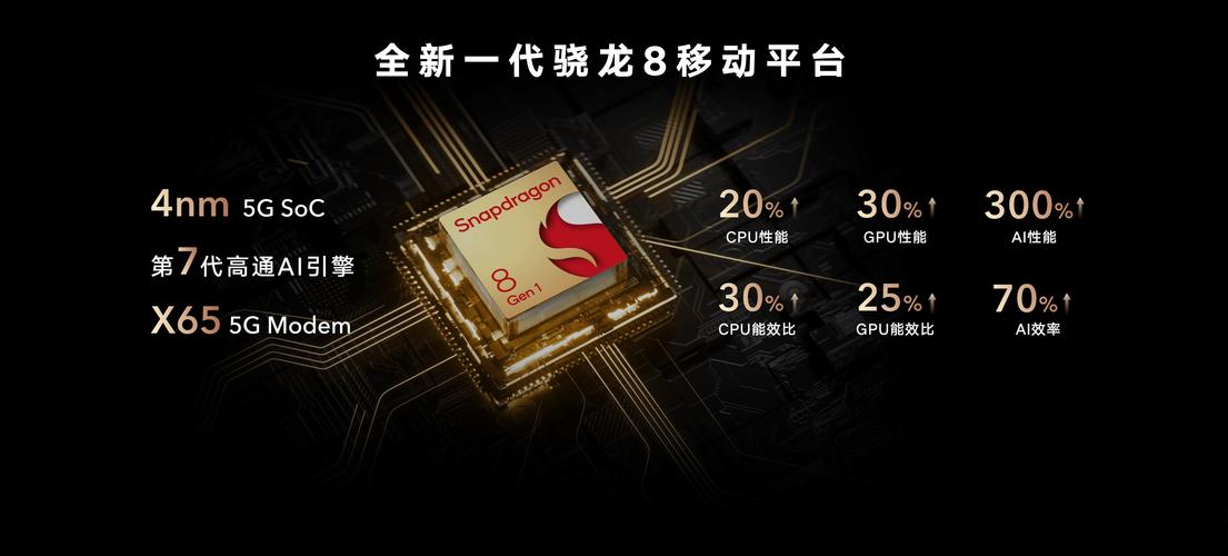 GPU Turbo技术是什么?-图2 GPU Turbo技术是什么?-图2